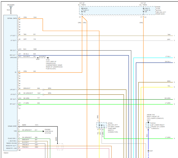 35 2003 Chevrolet Trailblazer Factory Radio Wiring Diagram - Wiring