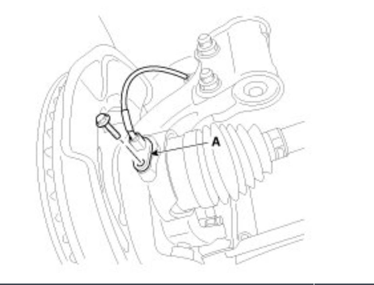 Passenger Side Steering Noise When Turning Right