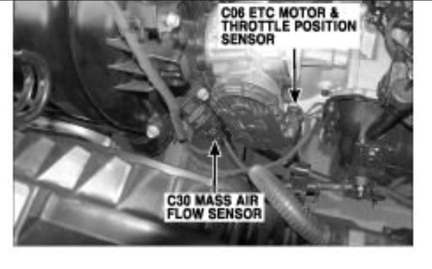 Throttle Position Sensor Replacement Is It Possible to Replace
