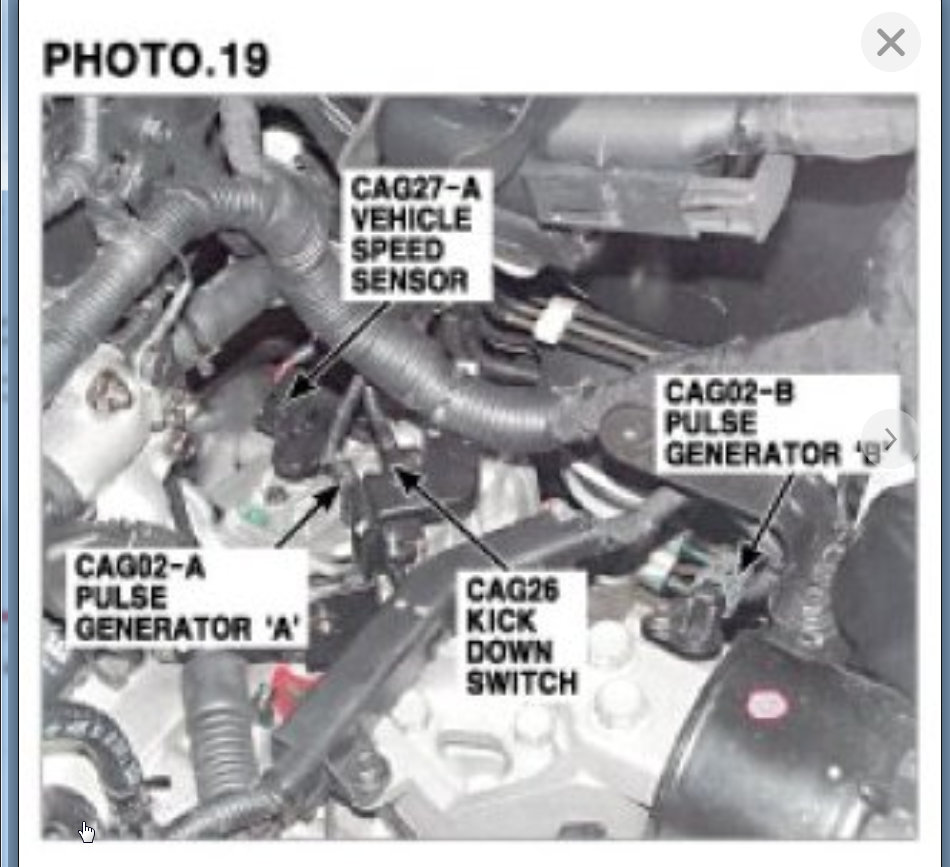 Speedometer Stopped Working Is There a Fuse That Controls the