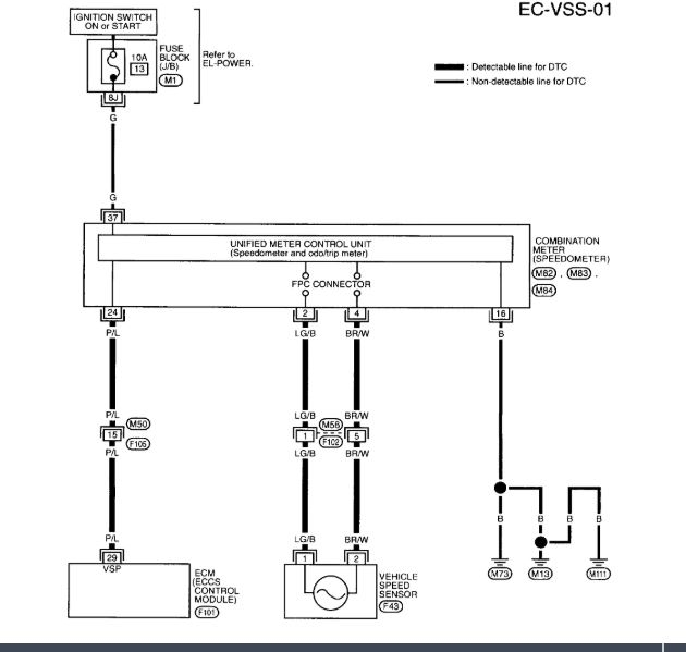 ABS Light On ABS Light Came On, Did 4 Wheel Removal/..., Page 2