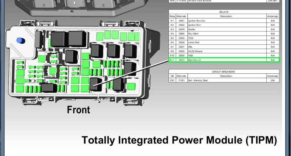 Code P0481, Radiator Fan Relay Location Needed