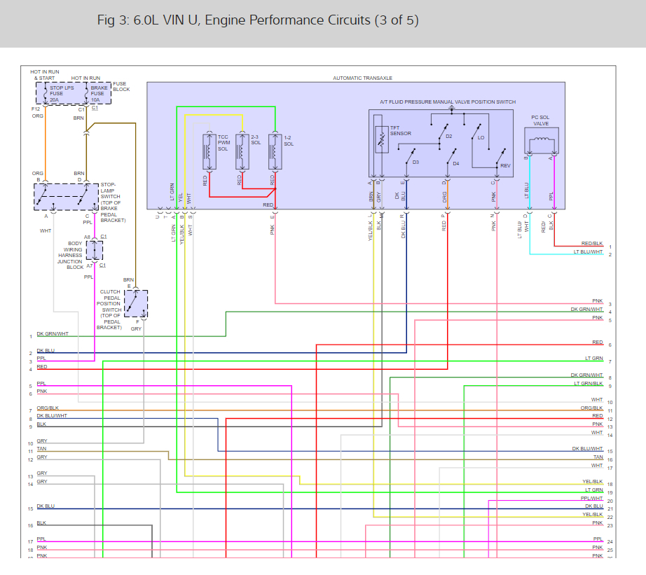 Fuel Pump Wiring?: if You Disconnect the Fuel Pump While Battery