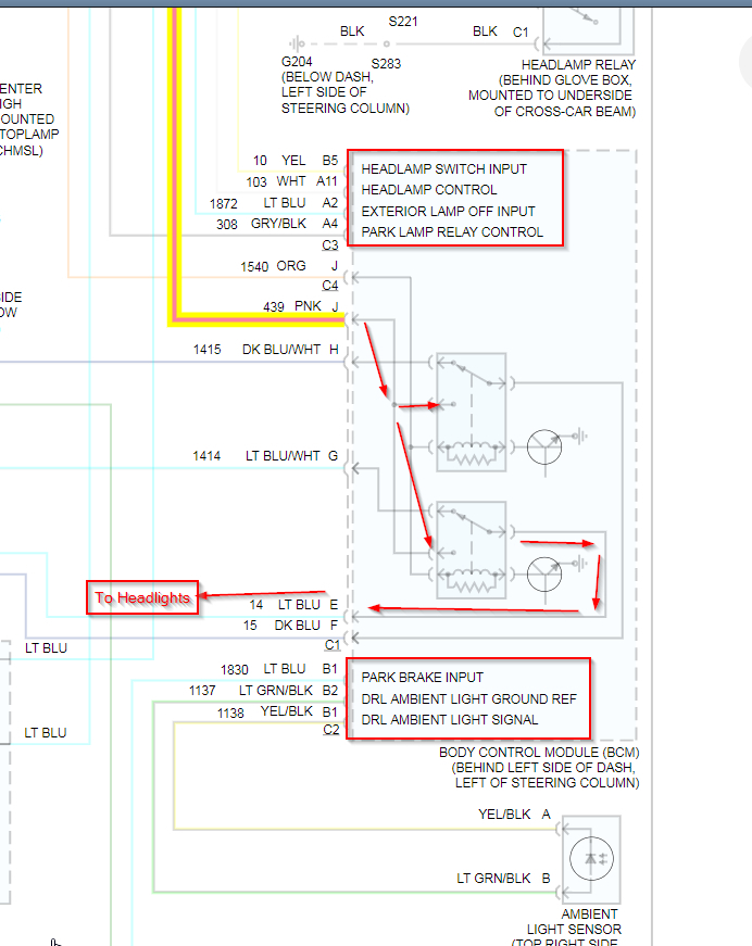 PCM,BCM, U/H Relay Fuse Keeps Blowing, Page 2
