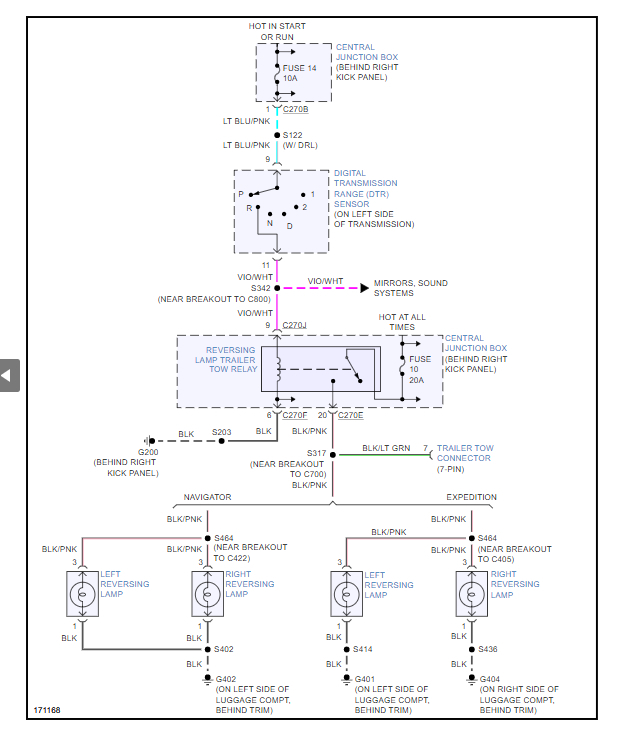 Back Up Light Fuse? the Problem I'm Having Know Is All of...