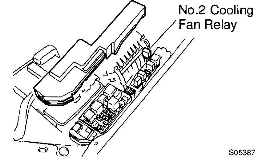 Radiator Fan Stopped Working the Radiator Fan in the Car Stopped