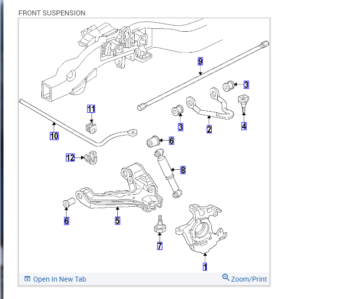 Labor Time for Removal and Installation Transmission