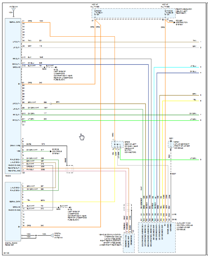 60 2006 Chevy Trailblazer Radio Wiring Diagram - Wiring Diagram Harness