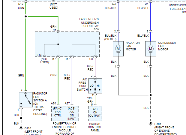 Engine Cooling Fans and Engine Management Wiring Diagrams Needed