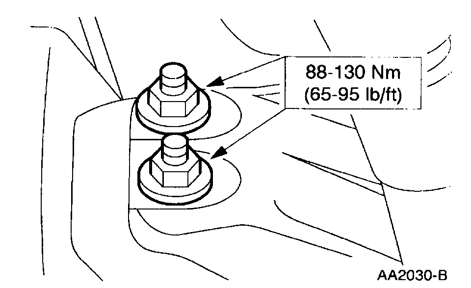 Engine Mounts Replacement: I’m Trying to Replace the Engine