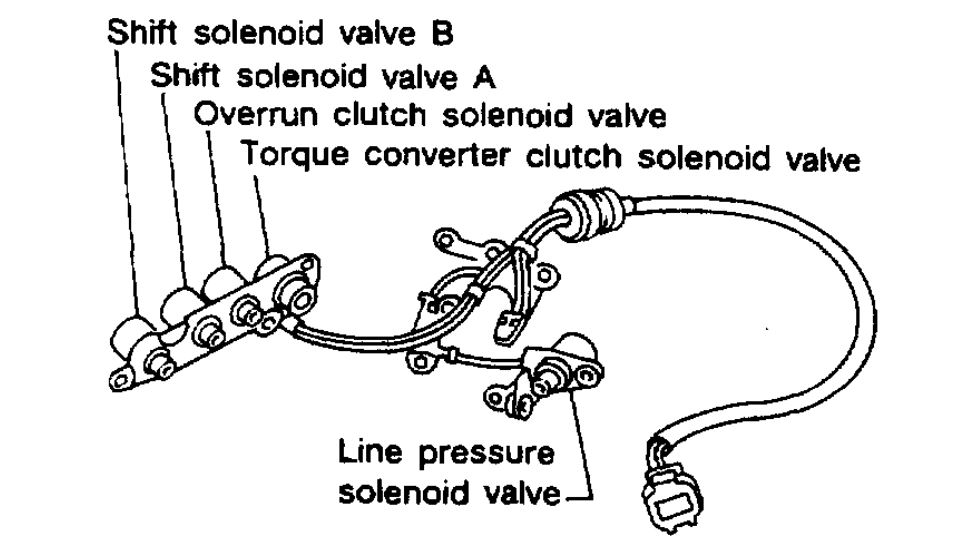 Transmission Will Not Shift? It Is a CVT Transmission, Page 2