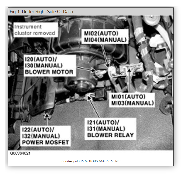 Blower Motor Resistor How Do I Change the Blower Motor Resistor...