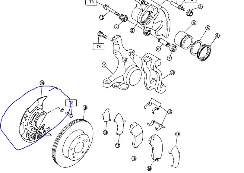 Grinding Coming From Front Wheel(s) Once Brakes Are Warm, Changes