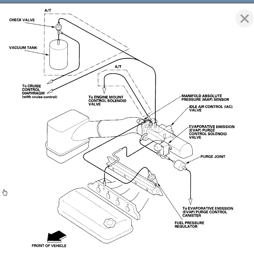Vacuum line diagram transmission Engine