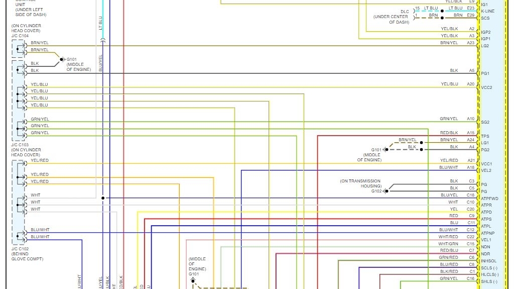 Engine and ECU Wiring Diagram: Hey. I'm Putting An Engine