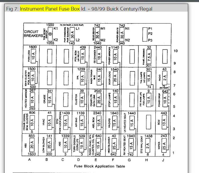 Power Window Fuse Location Can You Tell Me Where the Fuses That