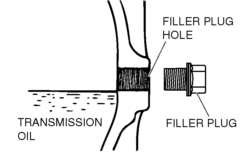 Grinding Sound When Decelerating Basically It Sounds Like Metal