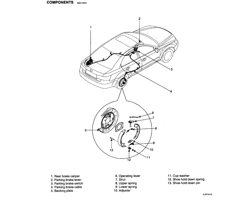 Parking Brake Not Working? I Recently Replaced the Rear Rotors