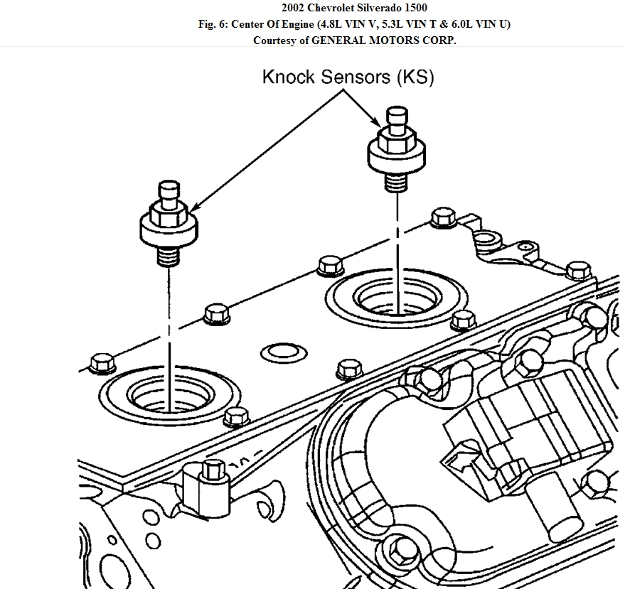 2005 Chevy Silverado Knock Sensor Location