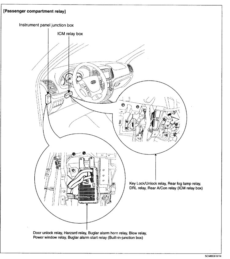 Turn Signals Quit Working My Turn Signals Randomly Just Quit. No