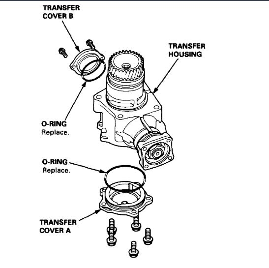 Transmission Leaking at the Transfer Case My Son and I Have