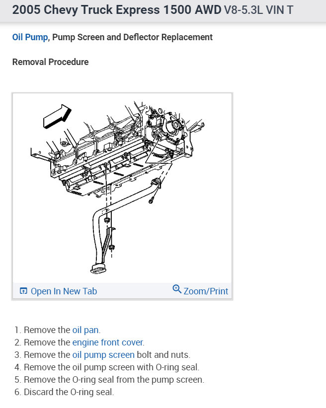 Need Instructions to Change the Oil Pump. Oil Levels Are Fine and