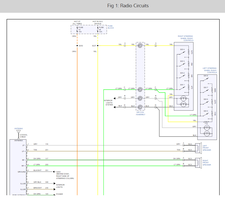 Radio Wiring Diagram: Radio Wiring Diagram for a 1996 Chevy Lumina...