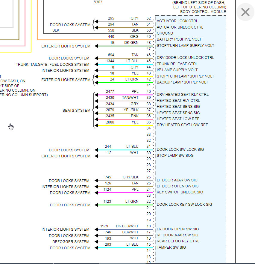 BCM Wiring Diagrams: Started with Left Turn Signals, Bulbs Are.