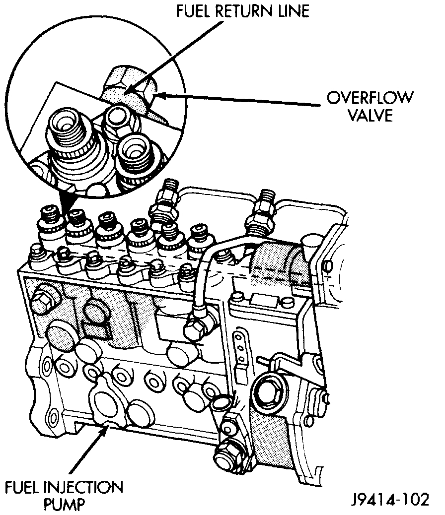 Runs for Awhile Then Shuts Off 12 Valve Diesel. Truck Shuts Off