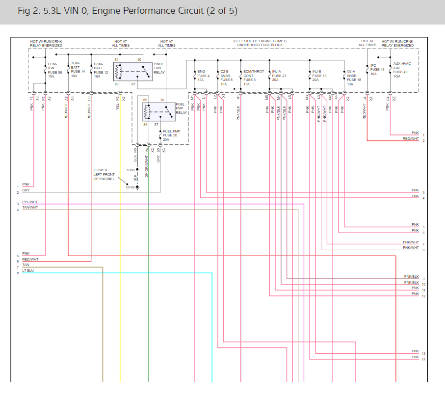 2003 Chevy Silverado Fuel Pump Wiring Diagram from www.2carpros.com