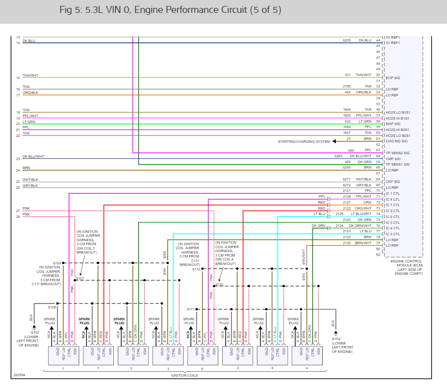 Engine Wiring Diagrams Please: I Have Pulled the Dummy Fuse in the...