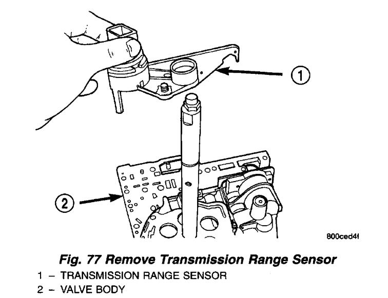 Possible Transmission Problems or Neutral Safety Switch