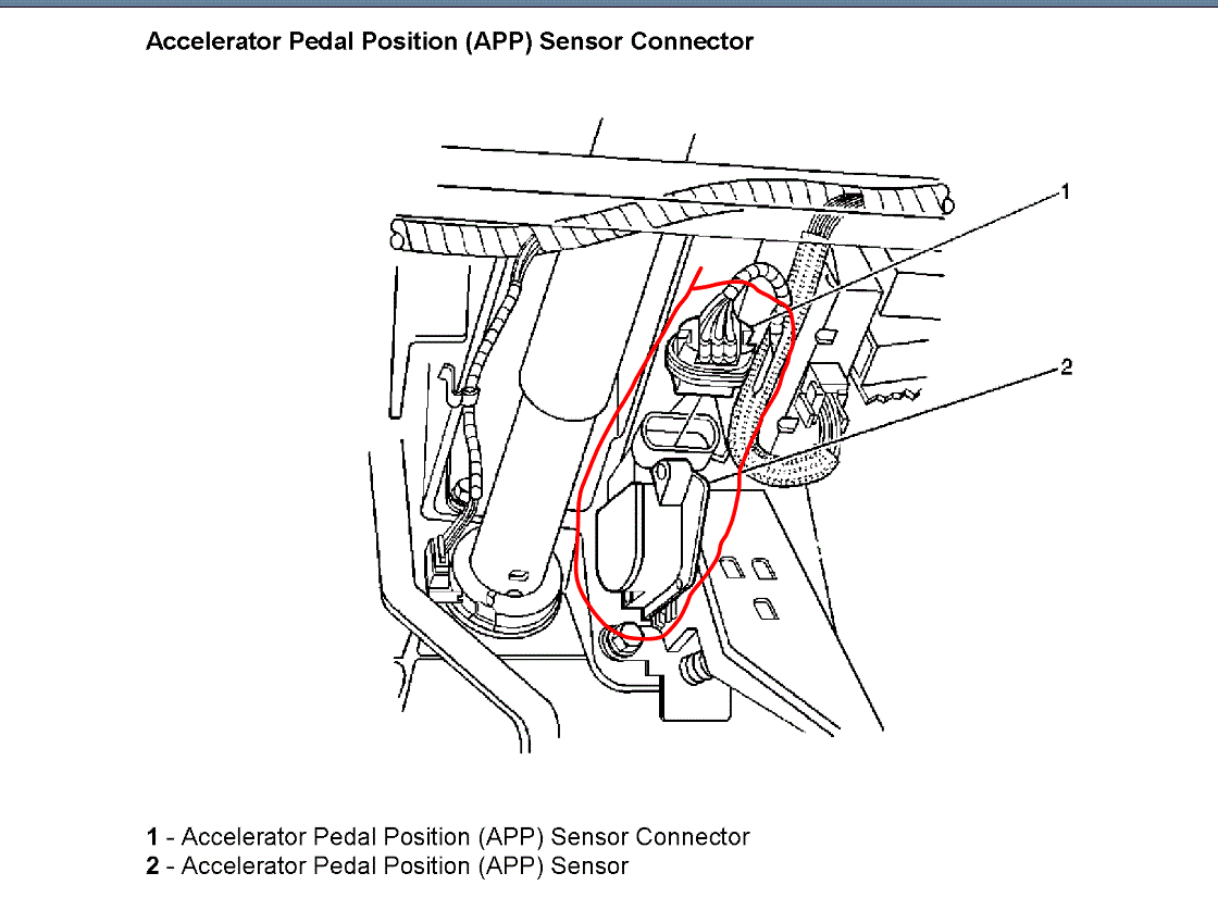 Stall, Throttle Response Loss Mid Operating Temperature