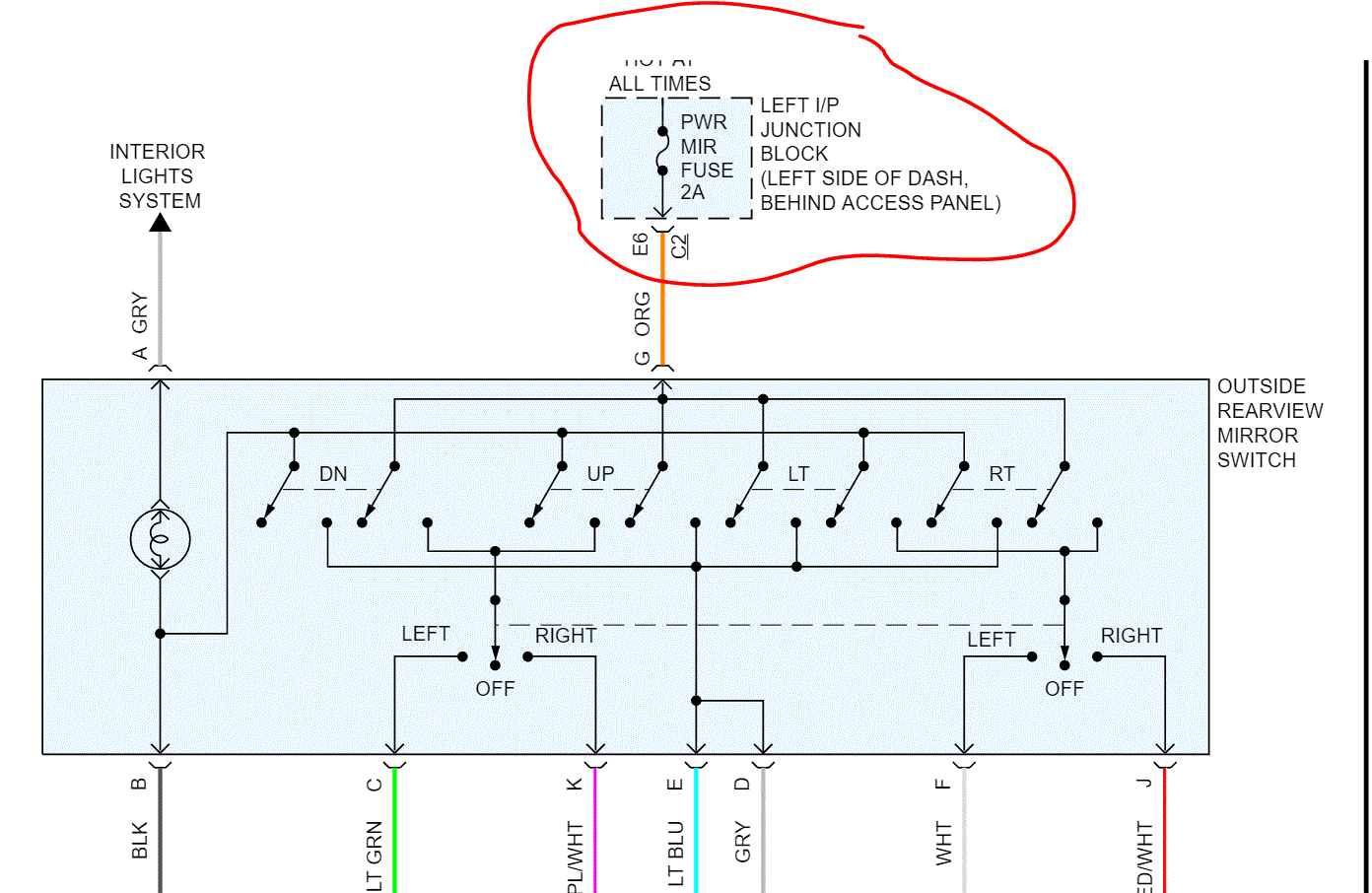 Electric Mirror Fuse Location Where Is the Fuse Located?