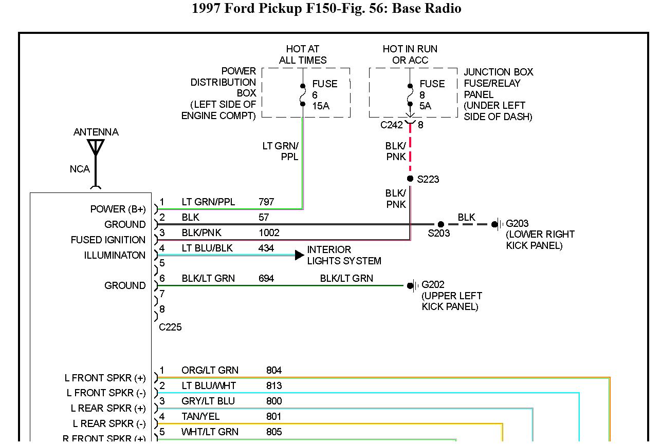 1996 Ford F150 Radio Wiring Diagram from www.2carpros.com