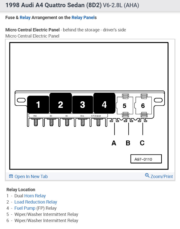 Fuel Pump Relay Location What Is the Location of the Fuel Pump