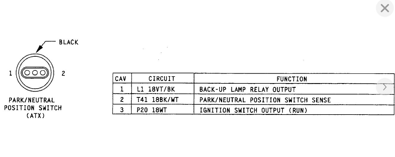 Transmission Wiring Diagrams: We Have a Transmission Modular