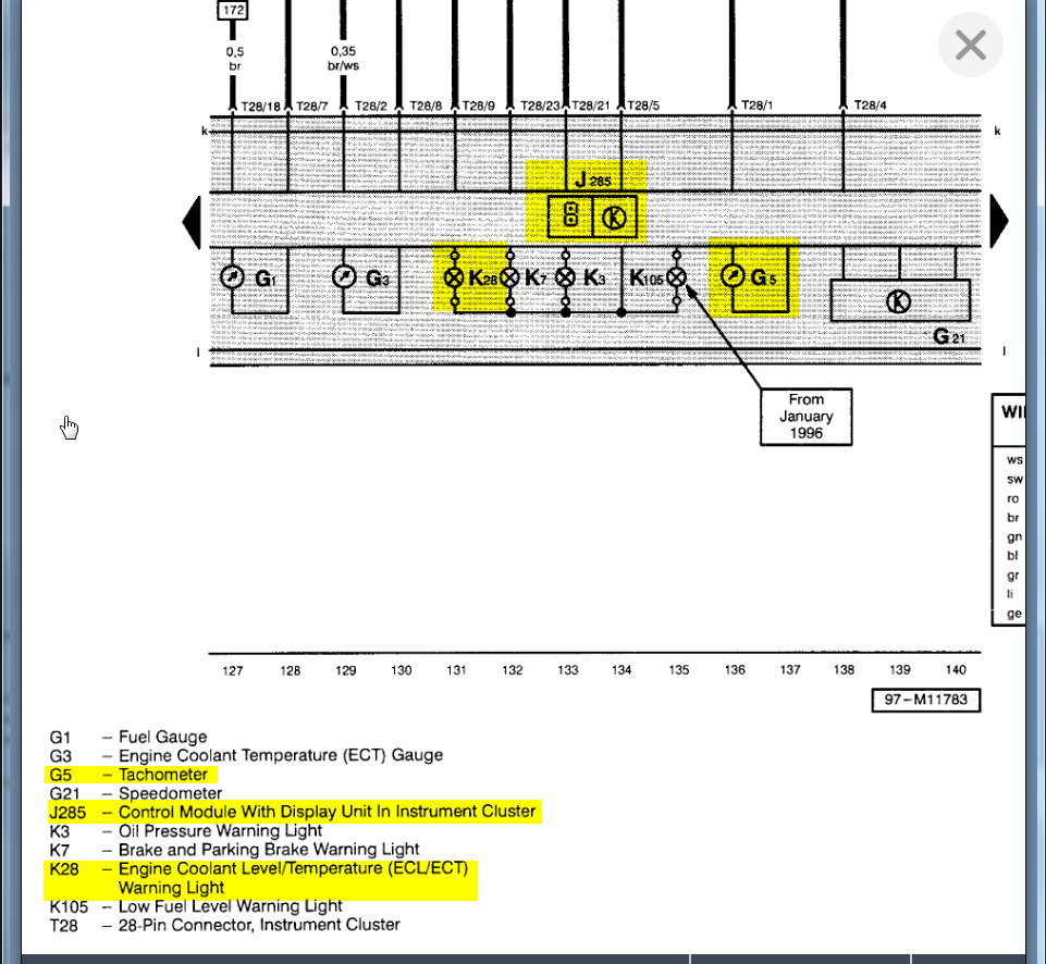 Tachometer Going Crazy and Temperature Light Flashing
