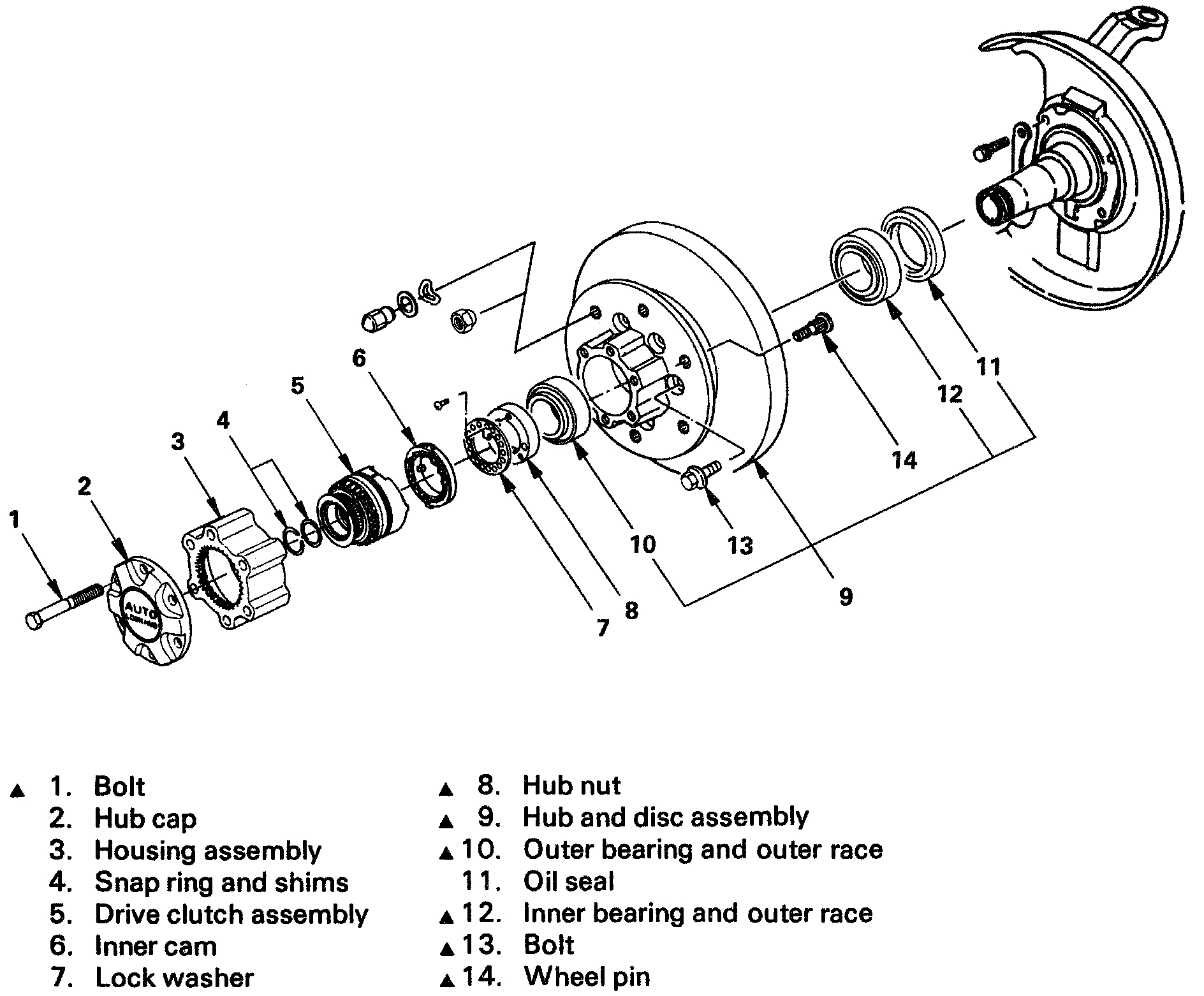 Transfer Case Not Engaging When Shifting Into 4 Wheel Drive the