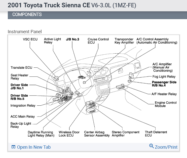 Gm Ecm Replacement Procedure