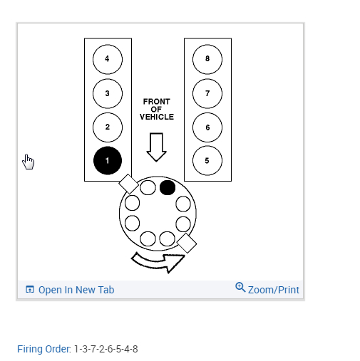 35 1994 Ford F150 5 0 Engine Diagram - Wiring Diagram Niche