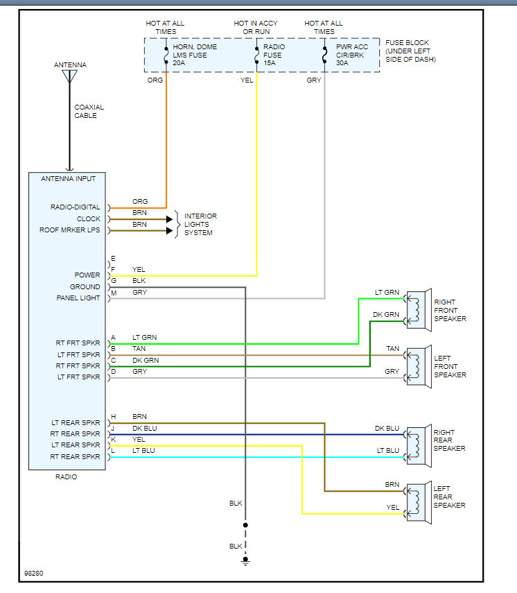 Diagrama de fiação do rádio GMC Sierra 1500 2001