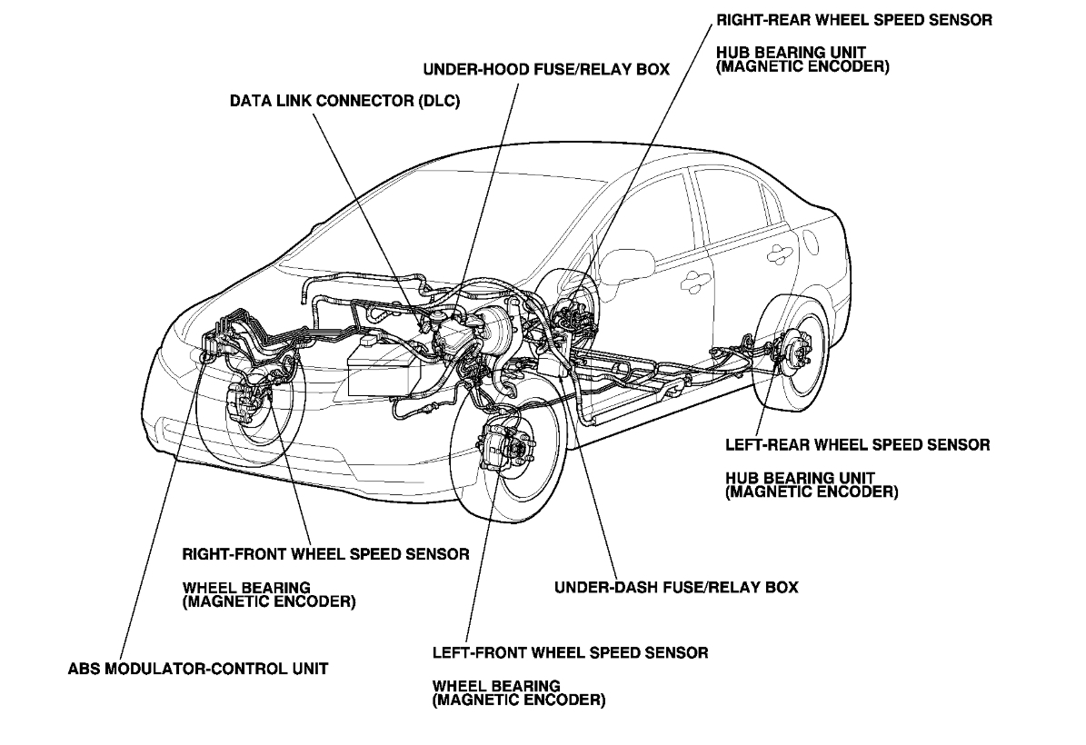 ABS Pump Motor Changing Hi There Please I Need Your Help I&...