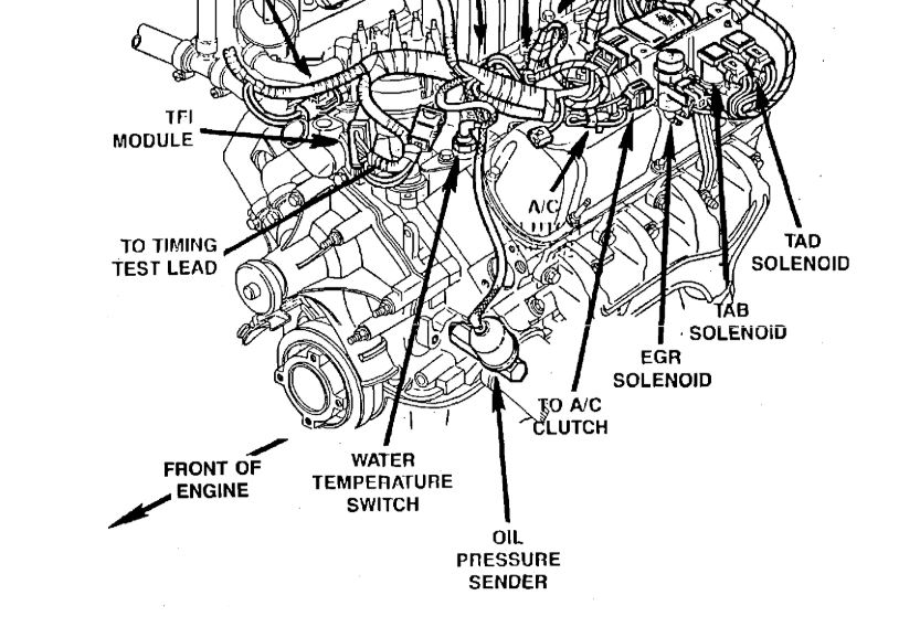 Oil Pressure Gauge Not Working Oil Pressure Gauge Is Not Working...