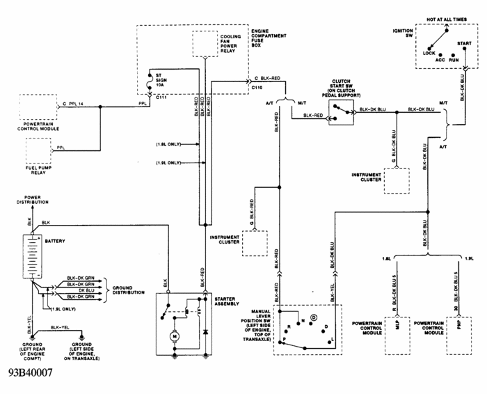 Wiring Electric Diagram: I Have a 1993 Ford Escort Station Wagon,