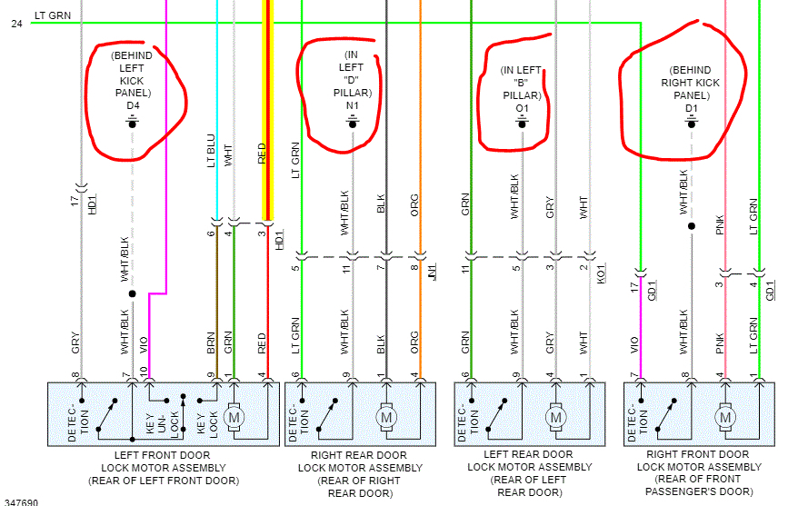 Intermittent Power Door Locks Not Working Properly Issue