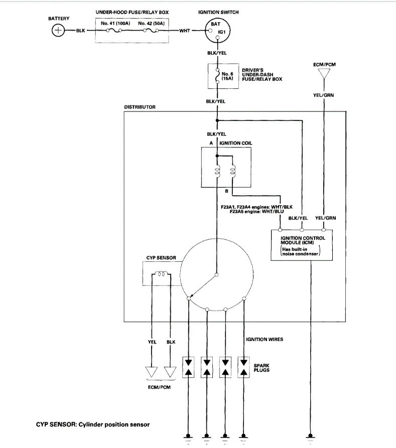 Engine Cranks but Will Not Start?: Okay, so I Have the, Page 5