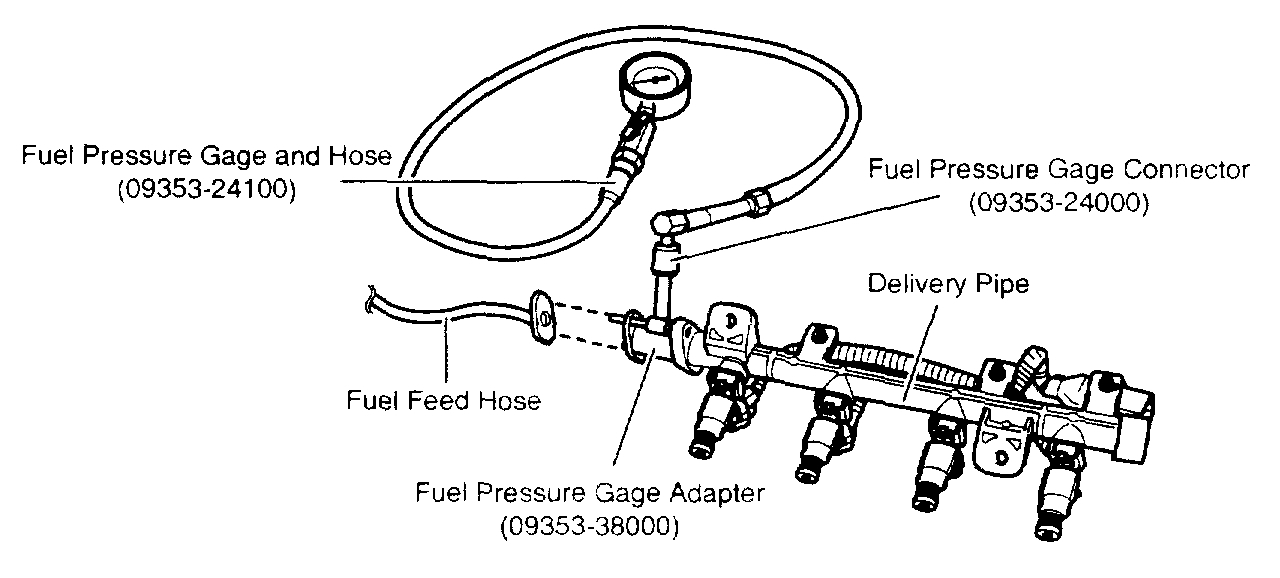 Hesitates When Accelerating Car Hesitation During Acceleration,