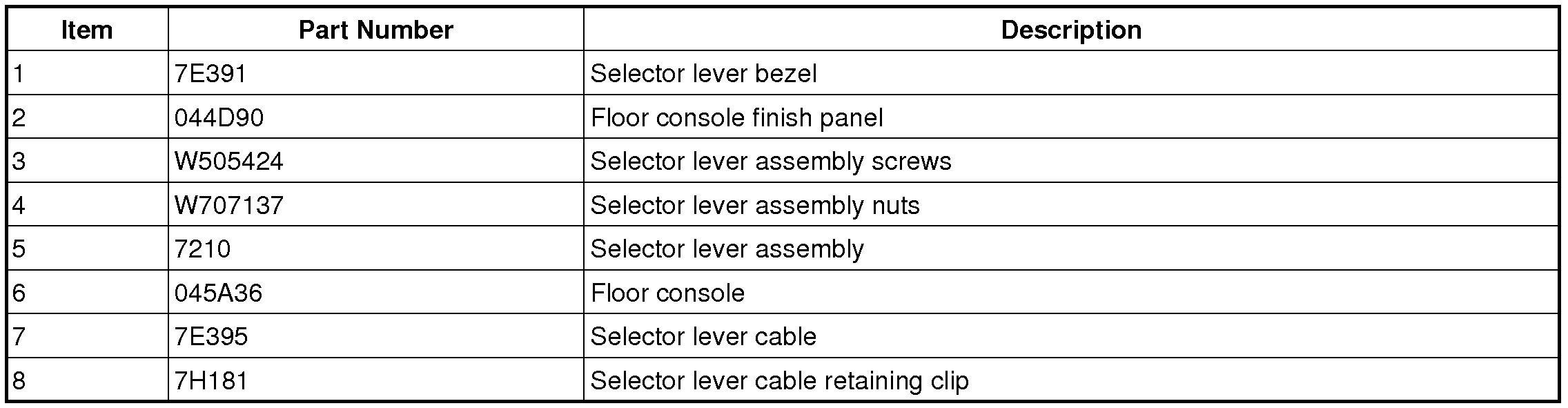 Key Will Not Come Out of Ignition