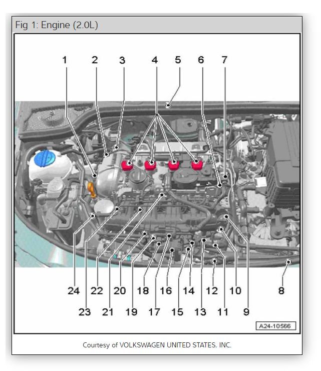 Low Oil Pressure Stop Engine Light Turns On